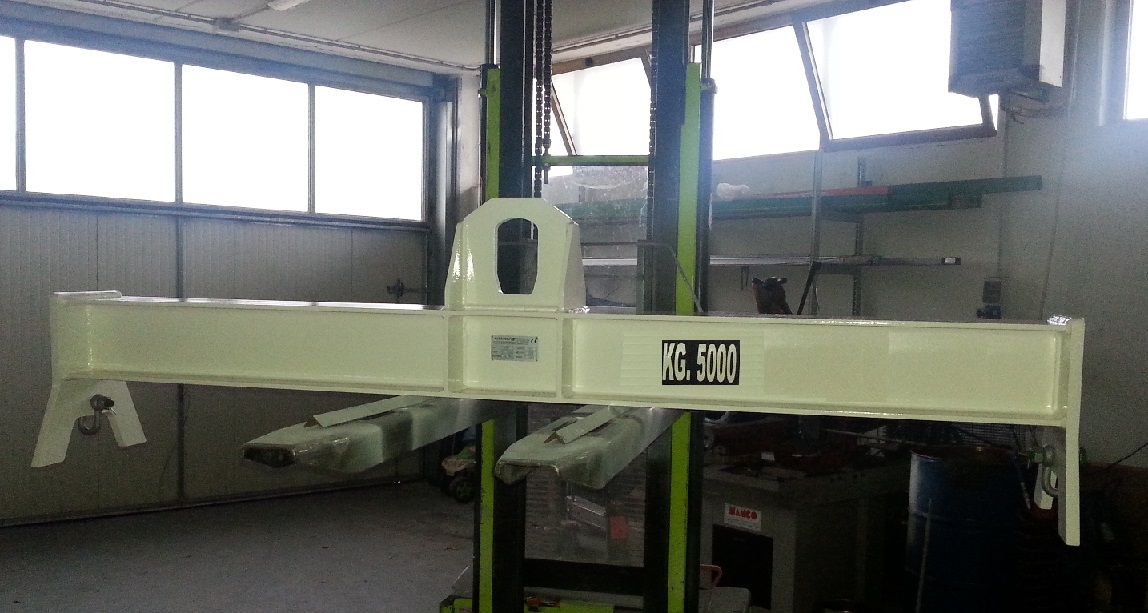 Adjustable spreader beams